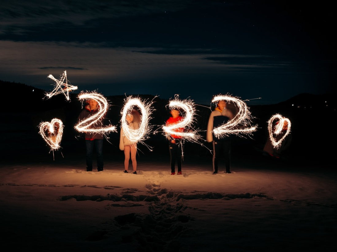 Review of the highlights in 2022 - NIKIN CH